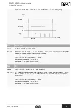 Предварительный просмотр 18 страницы BES DKAC-I Programming Manual