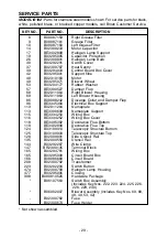 Предварительный просмотр 29 страницы BES IS102SS Manual