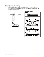 Предварительный просмотр 10 страницы Besam ASSA ABLOY Swingmaster 900 Service And Installation Manual