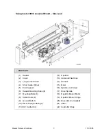 Предварительный просмотр 13 страницы Besam ASSA ABLOY Swingmaster 900 Service And Installation Manual