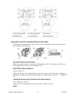 Предварительный просмотр 22 страницы Besam ASSA ABLOY Swingmaster 900 Service And Installation Manual