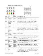 Предварительный просмотр 44 страницы Besam ASSA ABLOY Swingmaster 900 Service And Installation Manual