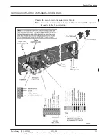 Preview for 23 page of Besam PowerSwing Installation Manual