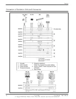 Preview for 28 page of Besam PowerSwing Installation Manual