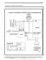 Preview for 31 page of Besam PowerSwing Installation Manual