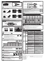 Предварительный просмотр 2 страницы Besam SR221-2 Quick Start Manual