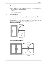 Предварительный просмотр 13 страницы Besam SW200i Installation And Service Manual