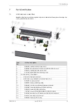 Предварительный просмотр 15 страницы Besam SW200i Installation And Service Manual