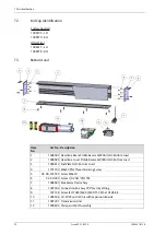 Предварительный просмотр 16 страницы Besam SW200i Installation And Service Manual