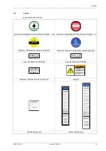 Предварительный просмотр 25 страницы Besam SW200i Installation And Service Manual