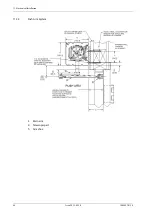 Предварительный просмотр 38 страницы Besam SW200i Installation And Service Manual