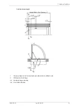 Предварительный просмотр 39 страницы Besam SW200i Installation And Service Manual