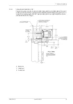 Предварительный просмотр 41 страницы Besam SW200i Installation And Service Manual