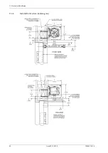 Предварительный просмотр 48 страницы Besam SW200i Installation And Service Manual