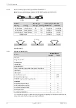 Предварительный просмотр 58 страницы Besam SW200i Installation And Service Manual