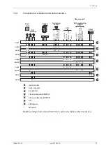 Предварительный просмотр 65 страницы Besam SW200i Installation And Service Manual