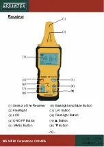 Предварительный просмотр 12 страницы Besantek BST-CL01 Instruction Manual