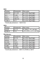 Предварительный просмотр 7 страницы Besantek BST-CM270 Instruction Manual