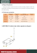 Preview for 4 page of Besantek BST-DL-117 Manual