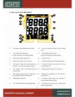 Preview for 6 page of Besantek BST-DL102 User Manual