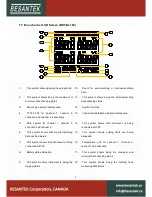 Preview for 7 page of Besantek BST-DL102 User Manual