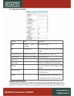 Preview for 11 page of Besantek BST-DL102 User Manual