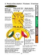 Предварительный просмотр 7 страницы Besantek BST-ET14 Instruction Manual