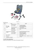 Preview for 7 page of Besantek BST-GFL31 User Manual