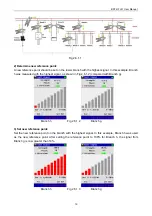 Preview for 22 page of Besantek BST-GFL31 User Manual