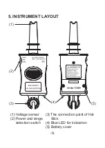 Предварительный просмотр 7 страницы Besantek BST-HVD18 Instruction Manual