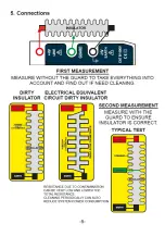 Preview for 7 page of Besantek BST-IT706 Instruction Manual