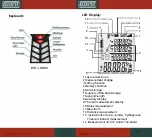 Предварительный просмотр 3 страницы Besantek BST-LDM10 Instruction Manual