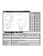 Предварительный просмотр 3 страницы Besantek BST-MG06 Manual Instruction