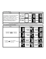 Предварительный просмотр 6 страницы Besantek BST-MG06 Manual Instruction