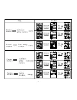 Предварительный просмотр 7 страницы Besantek BST-MG06 Manual Instruction