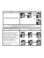 Предварительный просмотр 9 страницы Besantek BST-MG06 Manual Instruction