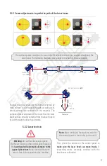 Preview for 17 page of BESCUTTER VERSA 150 User Manual