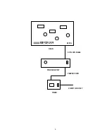 Предварительный просмотр 5 страницы Beseler Dichro 45SL Instruction Manual