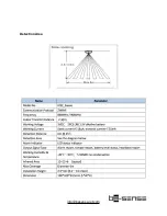 Предварительный просмотр 2 страницы BeSense X32_ZWAVE Manual