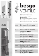 Preview for 1 page of besgo DN40 Installation Instructions