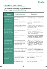 Preview for 12 page of Besile AF-355AS User Manual