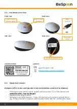 Предварительный просмотр 9 страницы BeSpoon OMLOX SmartAntenna User Manual