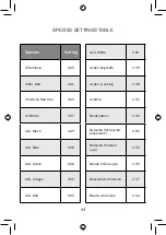 Предварительный просмотр 15 страницы Bessemeter D300 Manual