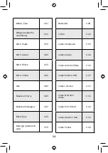 Предварительный просмотр 16 страницы Bessemeter D300 Manual