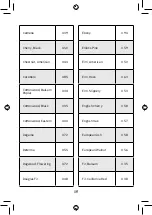 Предварительный просмотр 17 страницы Bessemeter D300 Manual