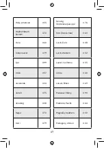 Предварительный просмотр 19 страницы Bessemeter D300 Manual