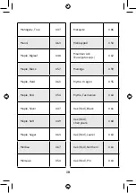 Предварительный просмотр 20 страницы Bessemeter D300 Manual