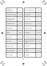 Предварительный просмотр 23 страницы Bessemeter D300 Manual