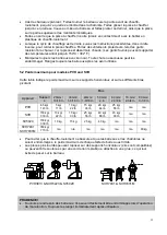 Preview for 19 page of Bessey PV Series User Manual