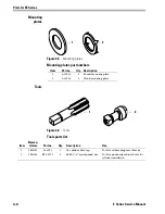 Preview for 48 page of BEST ACCESS SYSTEMS 1E Series Service Manual